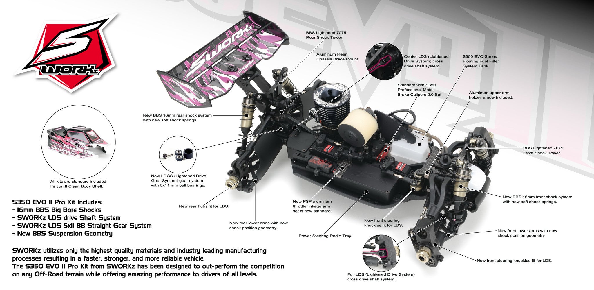 Sworkz evo 2 shop